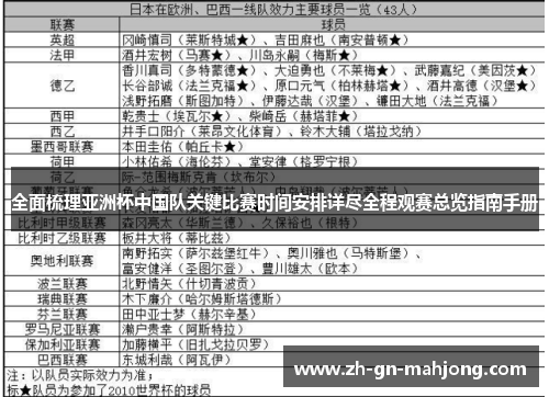 全面梳理亚洲杯中国队关键比赛时间安排详尽全程观赛总览指南手册