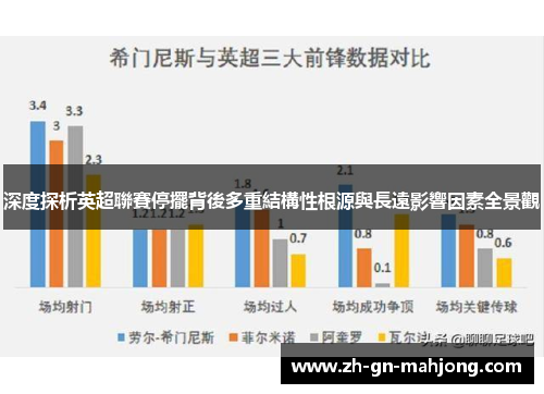 深度探析英超聯賽停擺背後多重結構性根源與長遠影響因素全景觀