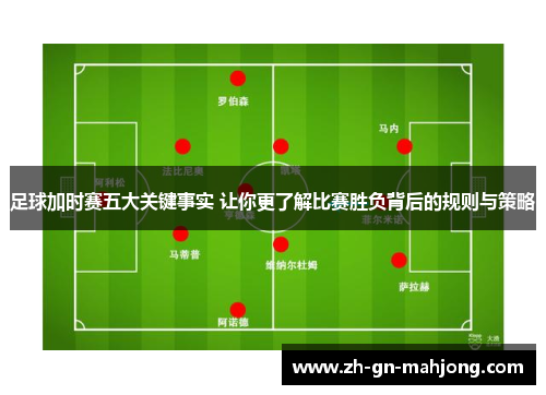 足球加时赛五大关键事实 让你更了解比赛胜负背后的规则与策略