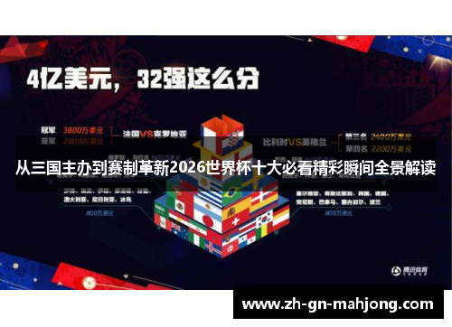 从三国主办到赛制革新2026世界杯十大必看精彩瞬间全景解读