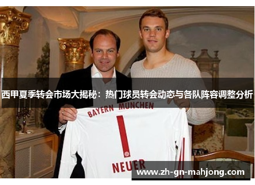 西甲夏季转会市场大揭秘：热门球员转会动态与各队阵容调整分析