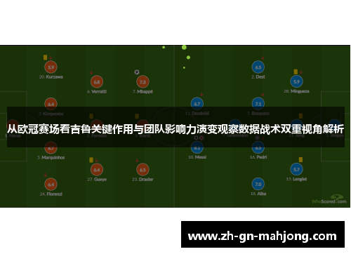 从欧冠赛场看吉鲁关键作用与团队影响力演变观察数据战术双重视角解析