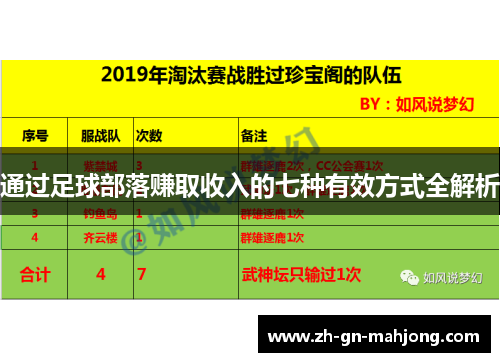 通过足球部落赚取收入的七种有效方式全解析